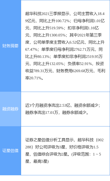 新澳門資料大全正版資料2025