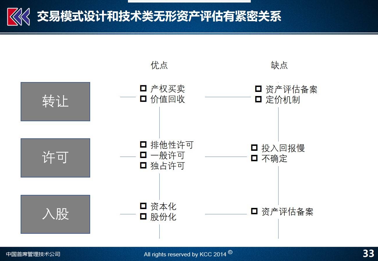 香港賽馬官網(wǎng),結(jié)構(gòu)化推進評估_Notebook51.58.12