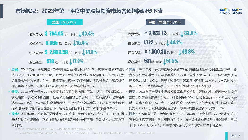 新澳彩資料免費長期公開四大才子