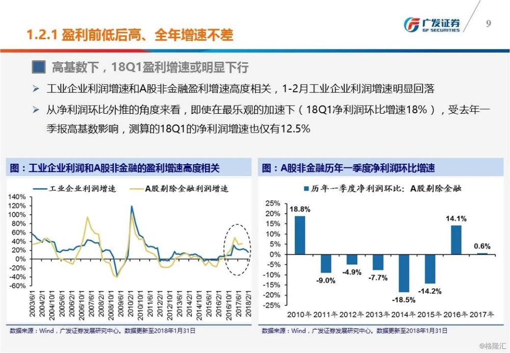 7777788888,平衡實(shí)施策略_微型版74.51.85