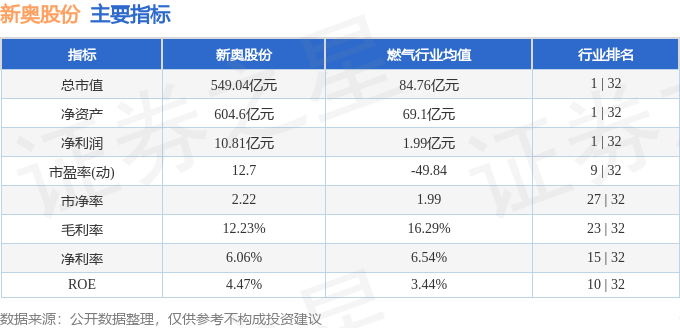 2025新奧精選資料免費合集,實地應用驗證數(shù)據(jù)_MR97.67.48