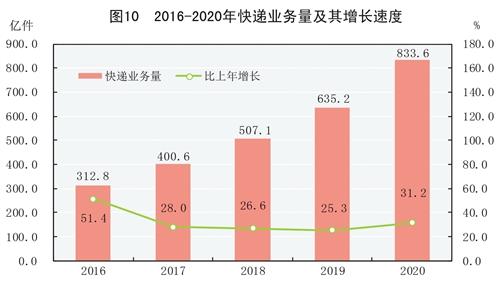 泰緬邊境地區(qū)斷電后現(xiàn)狀,穩(wěn)定執(zhí)行計(jì)劃_儲(chǔ)蓄版73.81.27