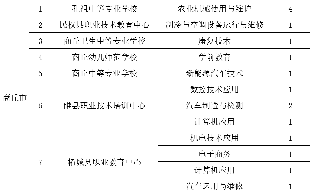 小學(xué)校長利用職務(wù)之便受賄949萬,資源整合策略_Pixel57.39.28