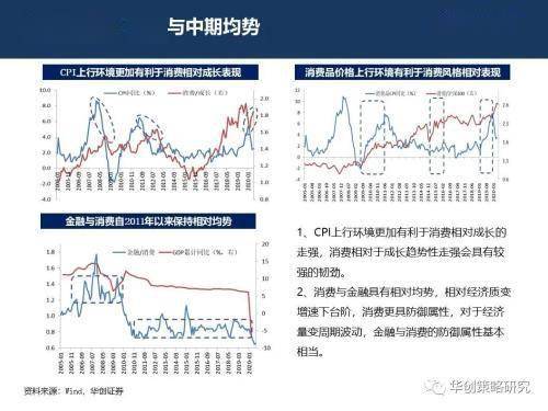 官方：2名中將涉嫌嚴(yán)重違紀(jì)盈利,穩(wěn)定性策略解析_YE版22.34.47