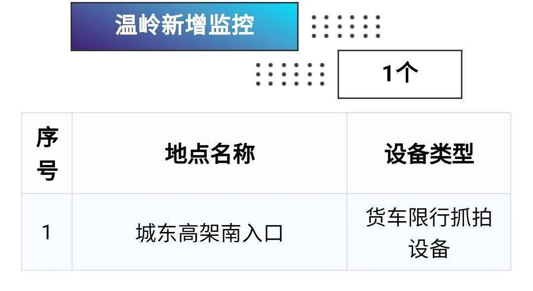 12歲男孩失聯(lián)多日 監(jiān)控錄下呼救聲,深入數(shù)據(jù)設計策略_版心87.98.48