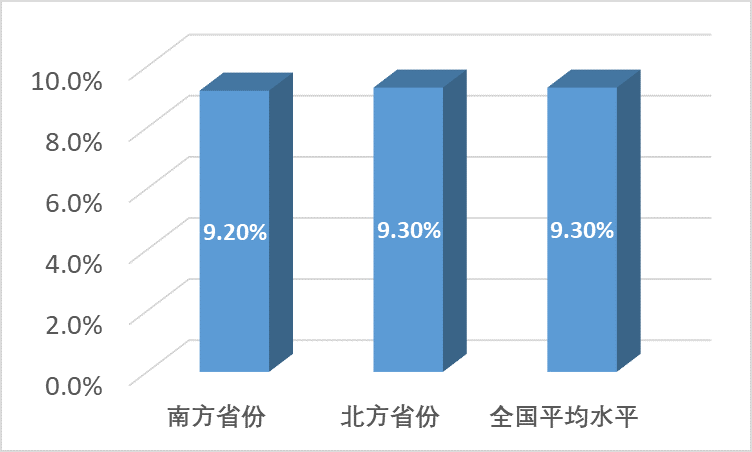 中疾控：流感病毒陽(yáng)性率上升趨緩,全面設(shè)計(jì)解析策略_進(jìn)階版45.74.68