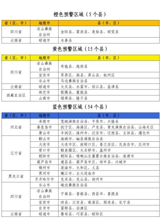 巴西東南部暴雨災(zāi)害遇難人數(shù)升至26人