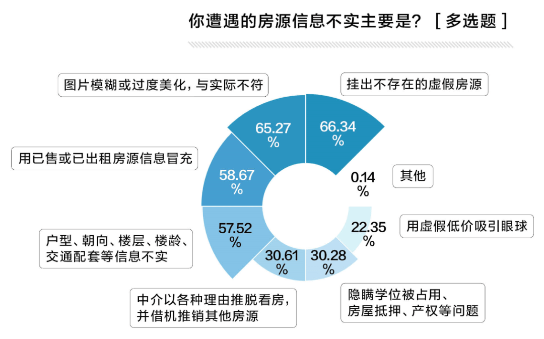 村民籌錢為患癌鄰居翻修房屋已完工