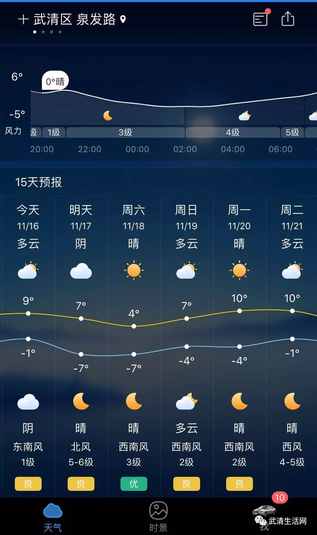 中央氣象臺：冷空氣將席卷中東部,安全設(shè)計(jì)策略解析_ios60.52.73