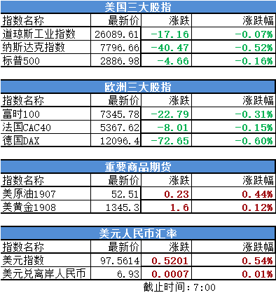 加拿大或?qū)γ绹?guó)馬桶等征報(bào)復(fù)性關(guān)稅,實(shí)時(shí)解答解釋定義_頭版64.25.88