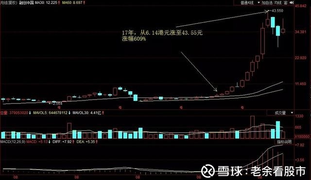 2025年2月7日 第80頁(yè)