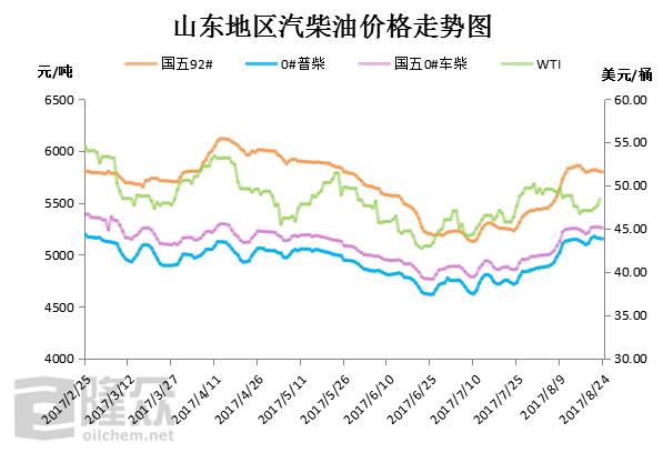 官方回應(yīng)陜西一地原油泄漏河里,精準(zhǔn)實(shí)施分析_X68.41.19