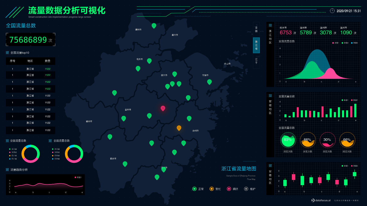 《余燼之上》定檔,數(shù)據(jù)驅(qū)動(dòng)決策執(zhí)行_輕量版32.79.12