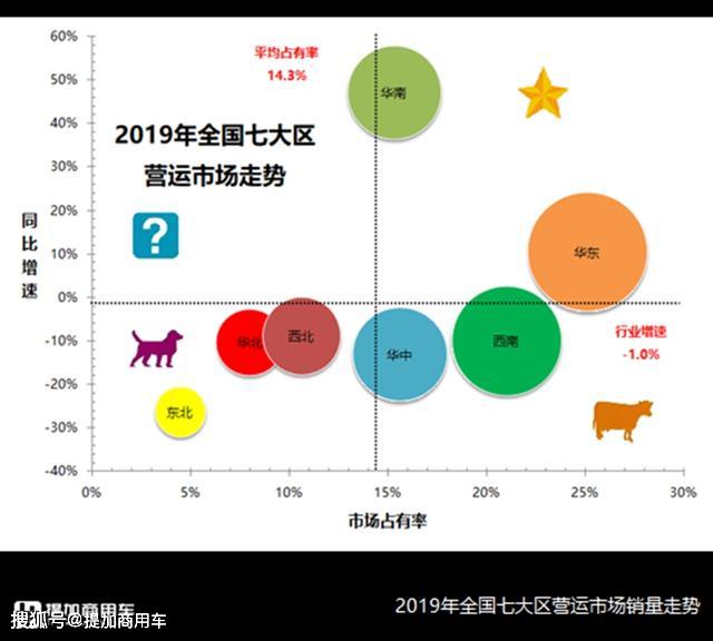 歐洲汽車工業(yè)面臨死亡之谷,可靠分析解析說(shuō)明_Tablet89.47.87