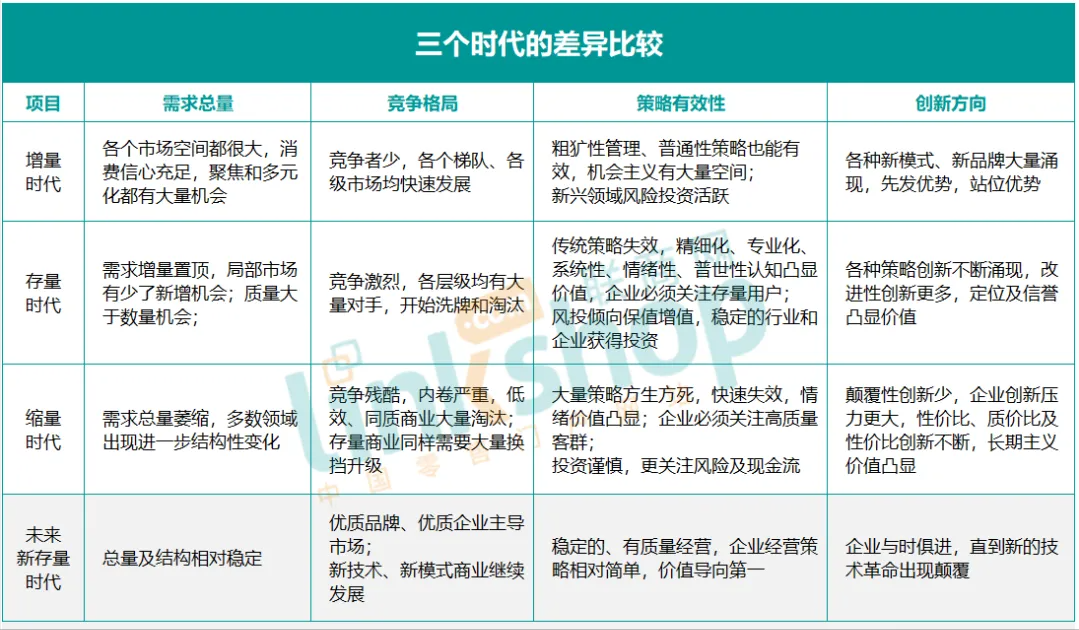 被顧客掌摑 胖東來補償員工3萬,結構化推進計劃評估_版式50.90.65