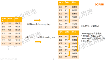 加拿大幫美國滅山火,精準(zhǔn)實(shí)施分析_入門版58.22.90