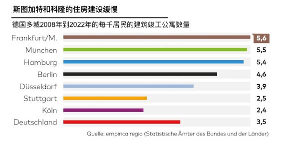 美國2024年超77萬人無家可歸,實(shí)地驗(yàn)證策略_望版84.19.32