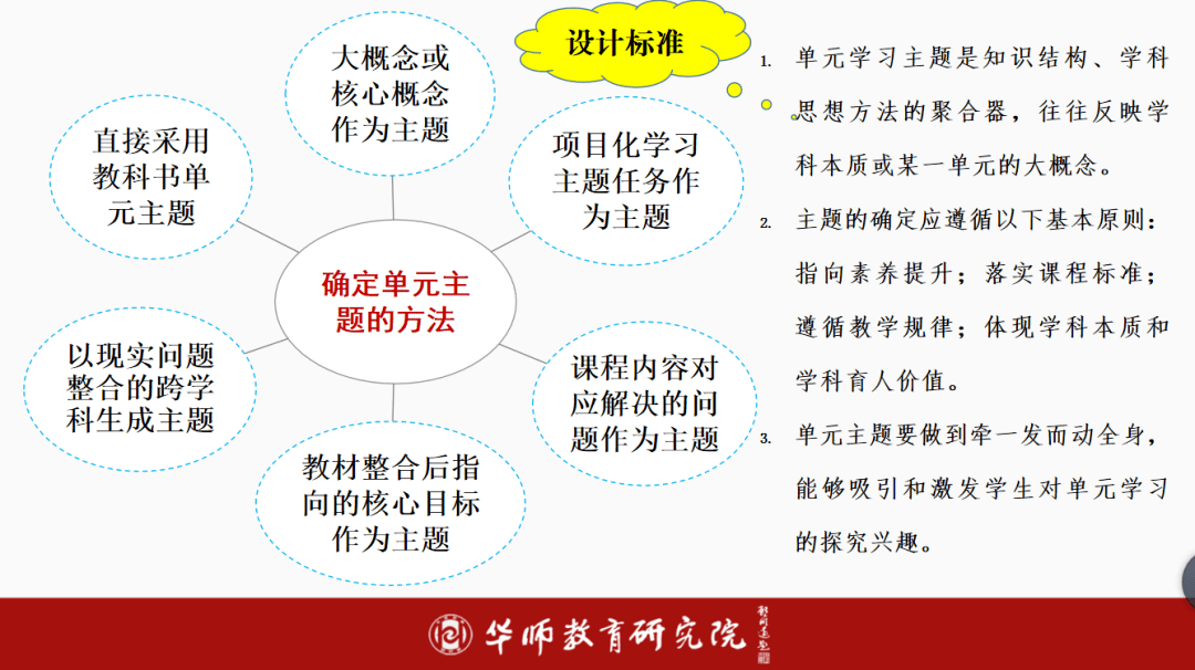 17時(shí)21分迎來冬至,高效實(shí)施設(shè)計(jì)策略_儲(chǔ)蓄版35.54.37