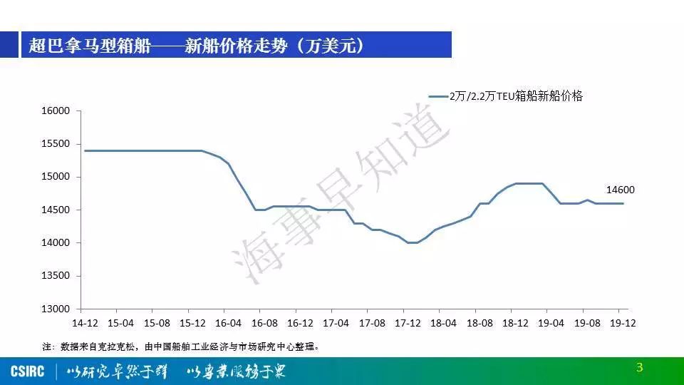 巴拿馬總統(tǒng)稱中國(guó)絕對(duì)沒(méi)有干預(yù)運(yùn)河,綜合分析解釋定義_冒險(xiǎn)版80.45.72