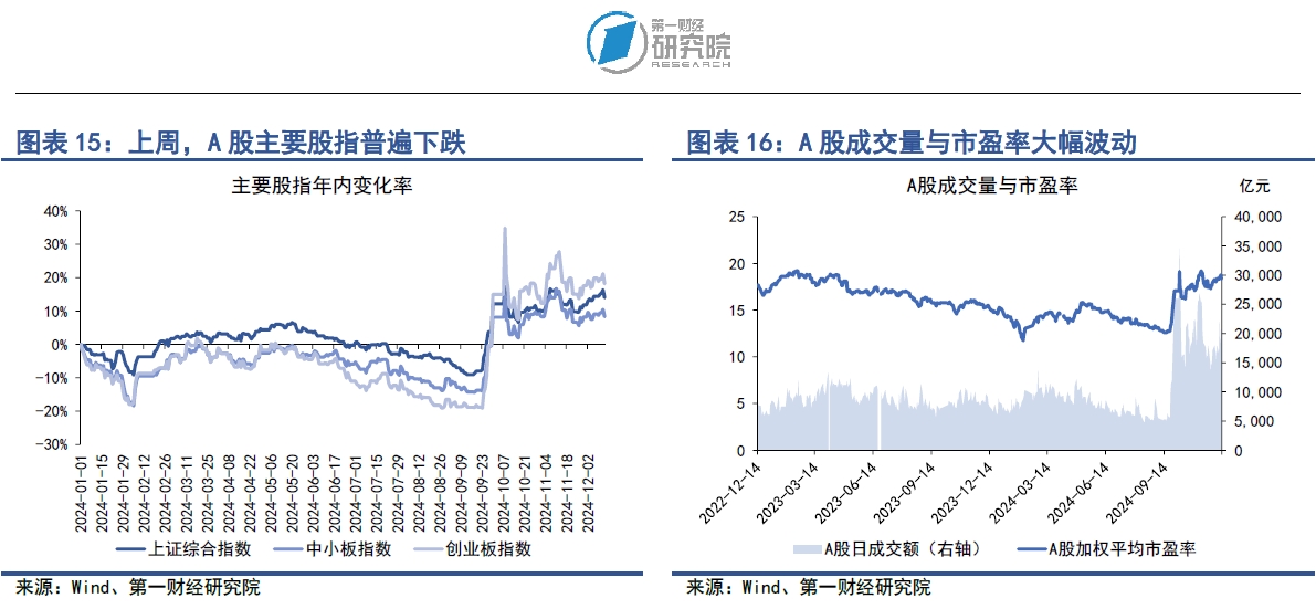 瞄準全方位擴大內需持續(xù)發(fā)力,持久性策略設計_Mixed81.89.74