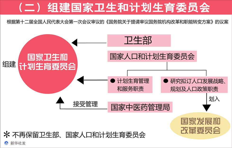 歐盟委員會主席確診“嚴(yán)重肺炎”,快速落實響應(yīng)方案_基礎(chǔ)版96.25.98