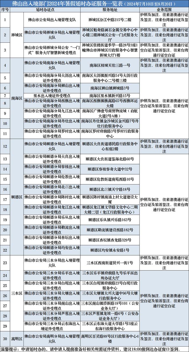 臺灣“小當歸”：哈爾濱冷到不可思議,穩(wěn)定性策略解析_YE版22.34.47