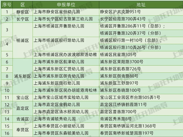 澳門(mén)彩近30期開(kāi)獎(jiǎng)記錄