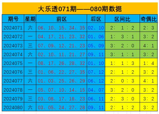 2025香港今期開(kāi)獎(jiǎng)號(hào)碼,完整機(jī)制評(píng)估_小版32.32.34