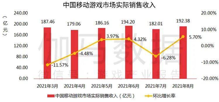 2025新澳開(kāi)獎(jiǎng)記錄,深層策略設(shè)計(jì)數(shù)據(jù)_游戲版72.39.17