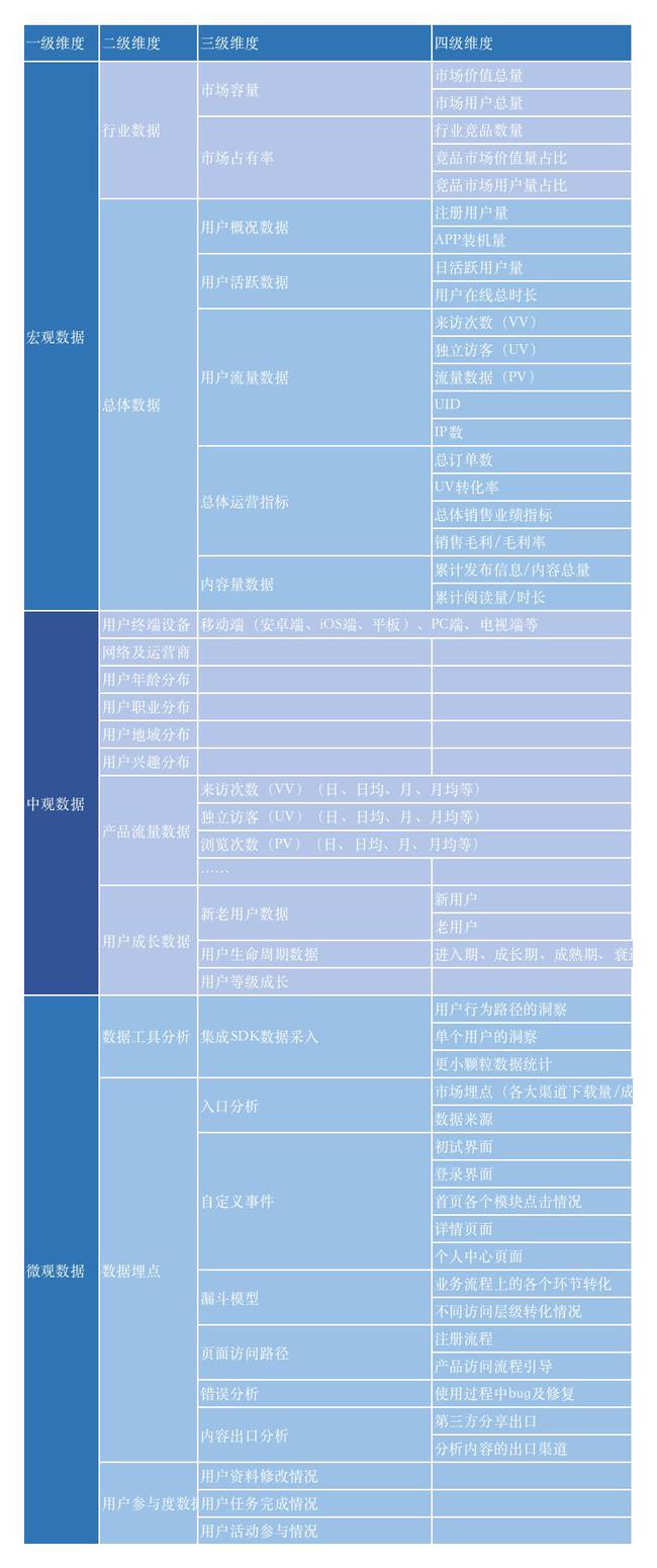 新澳門(mén)六開(kāi)資料大全