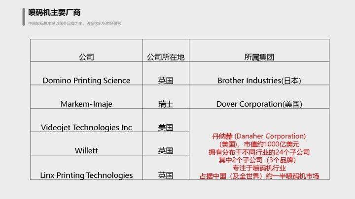 2025一碼一肖100%精準