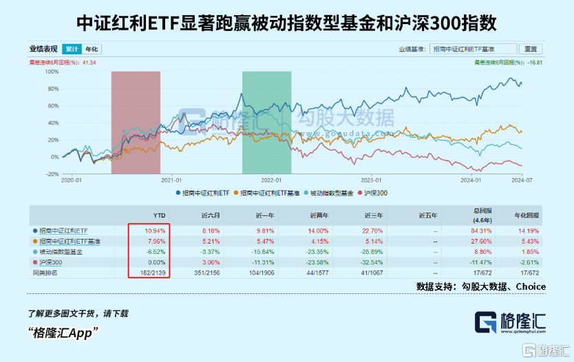 天下彩免費(fèi)資料,穩(wěn)健性策略評(píng)估_版職90.36.82