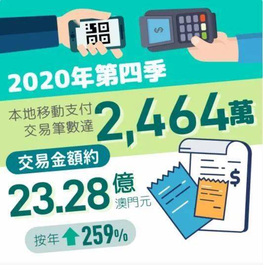 新澳門2025年資料大全管家婆