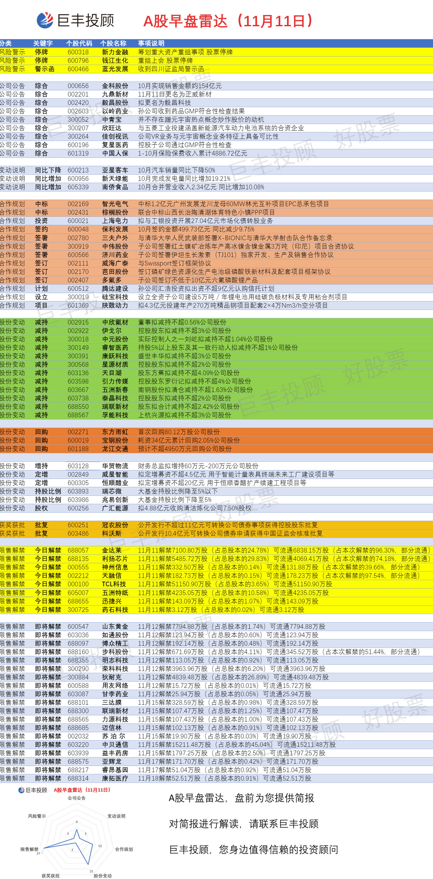 2025澳門新資料大全免費,經(jīng)典分析說明_經(jīng)典款52.90.98