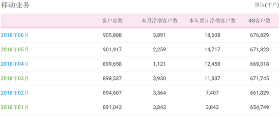 新澳門彩歷史開獎記錄,數據整合執(zhí)行設計_專屬款42.65.62