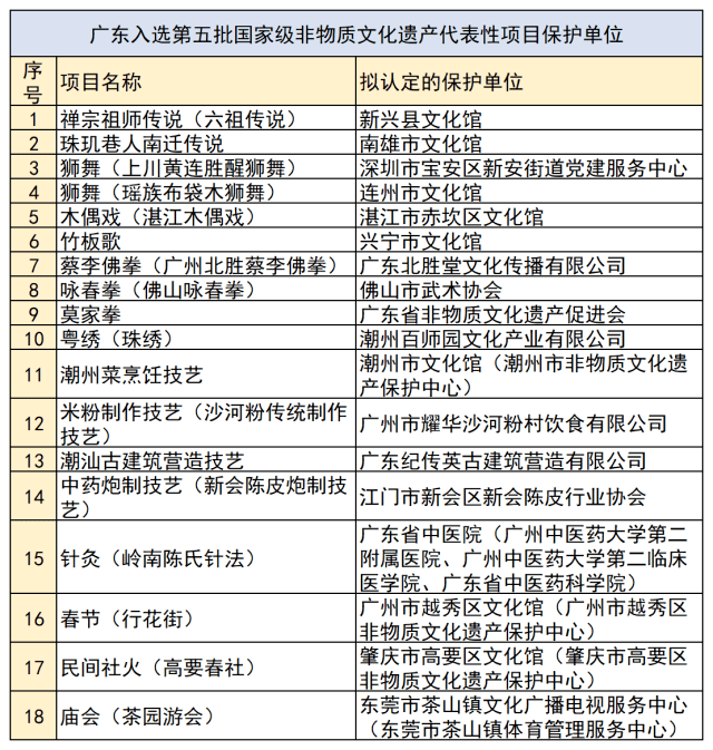 澳門精準(zhǔn)資料大全,穩(wěn)健性策略評估_專屬款70.14.97