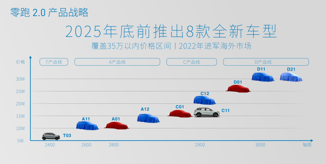 2025澳門正版資料大全免費