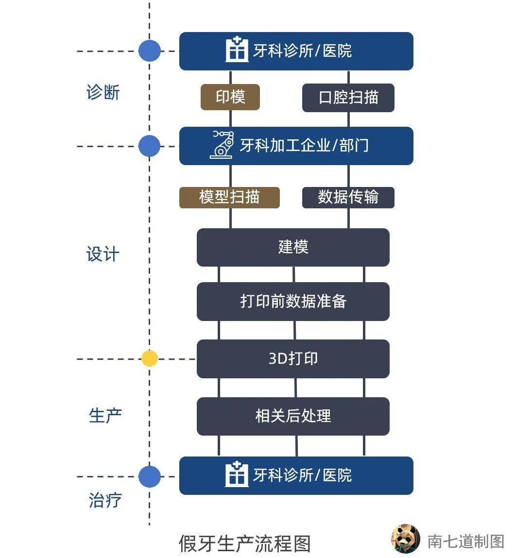 49圖庫免費的資料港澳,數(shù)據(jù)解析導向設計_露版61.72.38