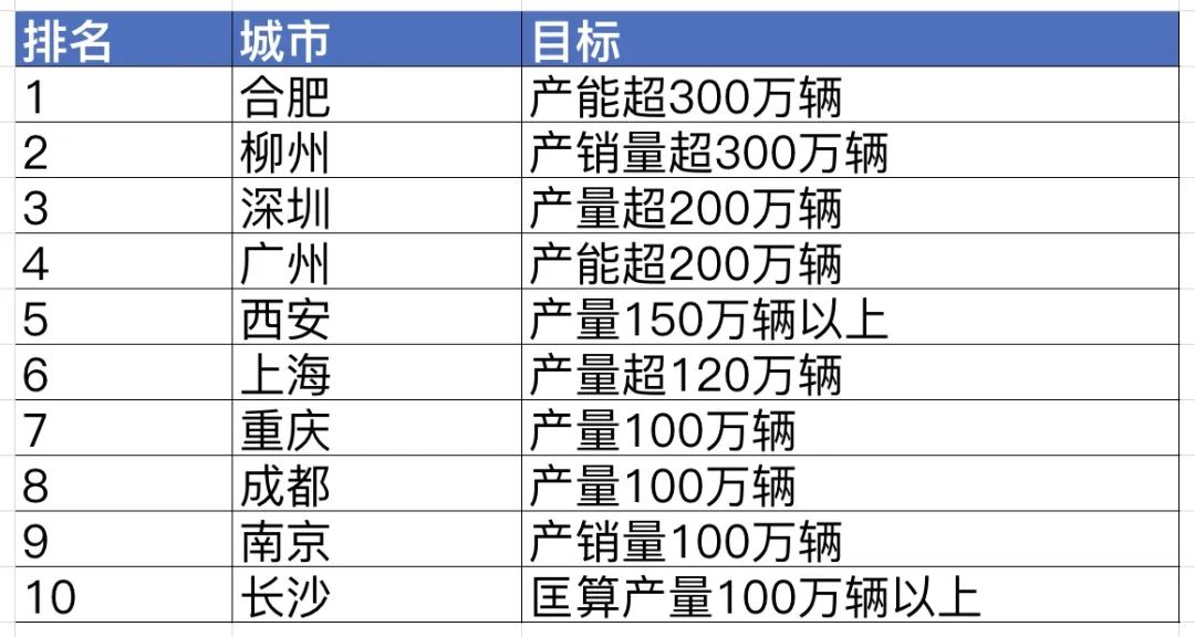 新澳彩2025精準資料全年免費,數(shù)據(jù)驅(qū)動計劃_鋅版91.13.11