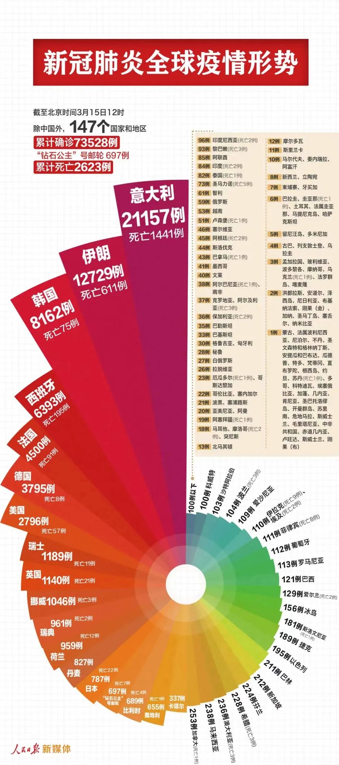 2025澳門六今晚開獎結果出來新