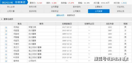 澳門(mén)資料大全,正版資料查詢(xún),狀況分析解析說(shuō)明_DP57.87.24