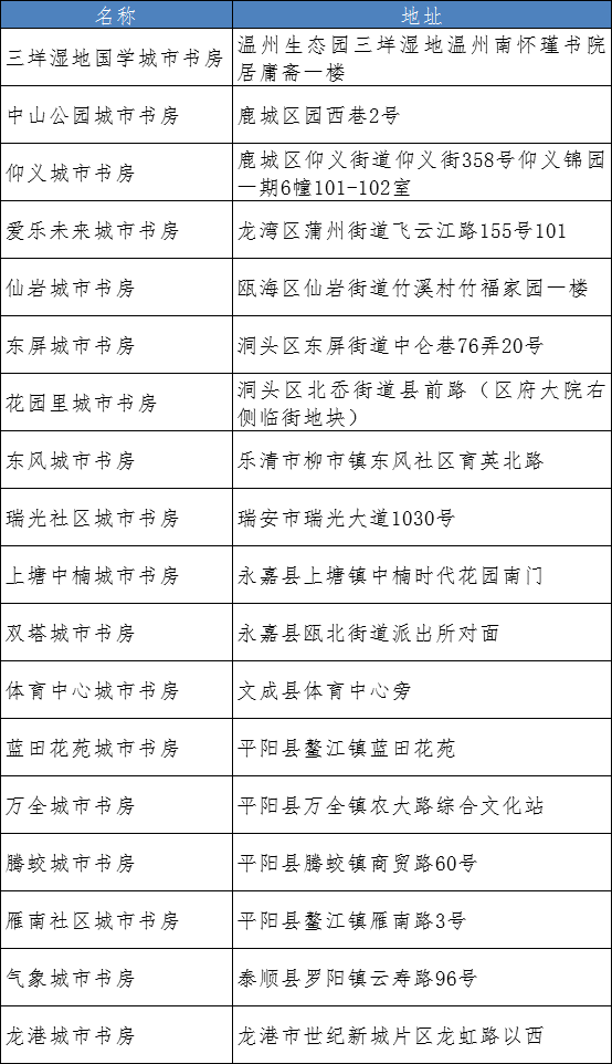 2025香港近十五期開,綜合計(jì)劃評估說明_版授70.85.65