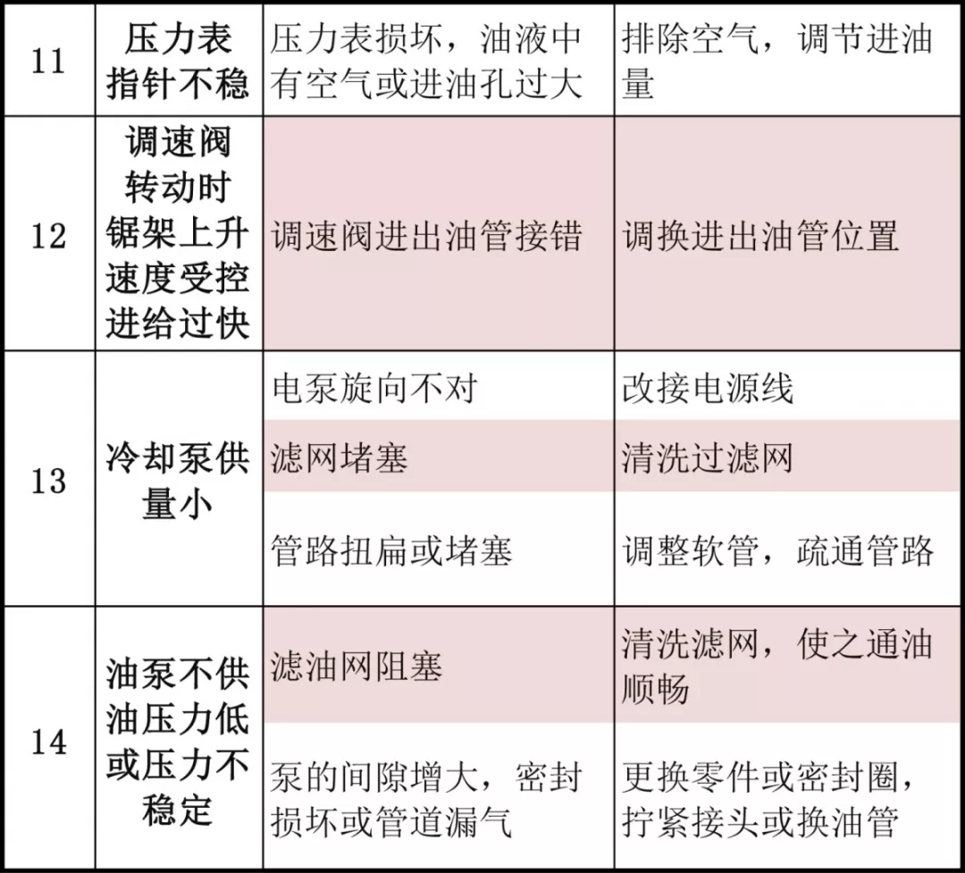 官家婆一碼一肖一特