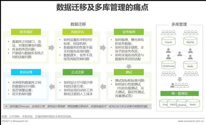 澳門2025精準(zhǔn)資料全年免費(fèi),數(shù)據(jù)導(dǎo)向設(shè)計(jì)方案_版型92.32.35