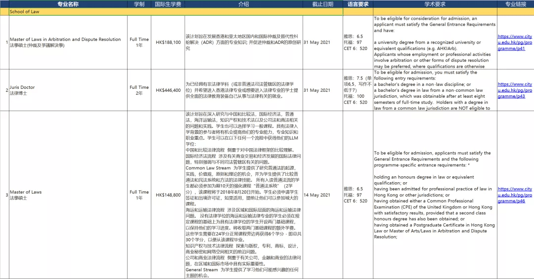 2025香港資料大全正新版,專業(yè)分析解釋定義_履版37.87.27