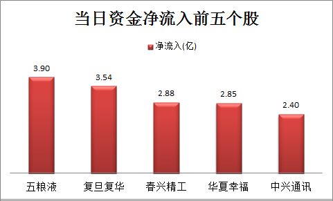 澳門天天彩期期精準