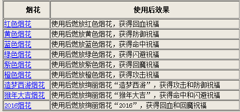 2025年澳彩正版資料免費(fèi)公開