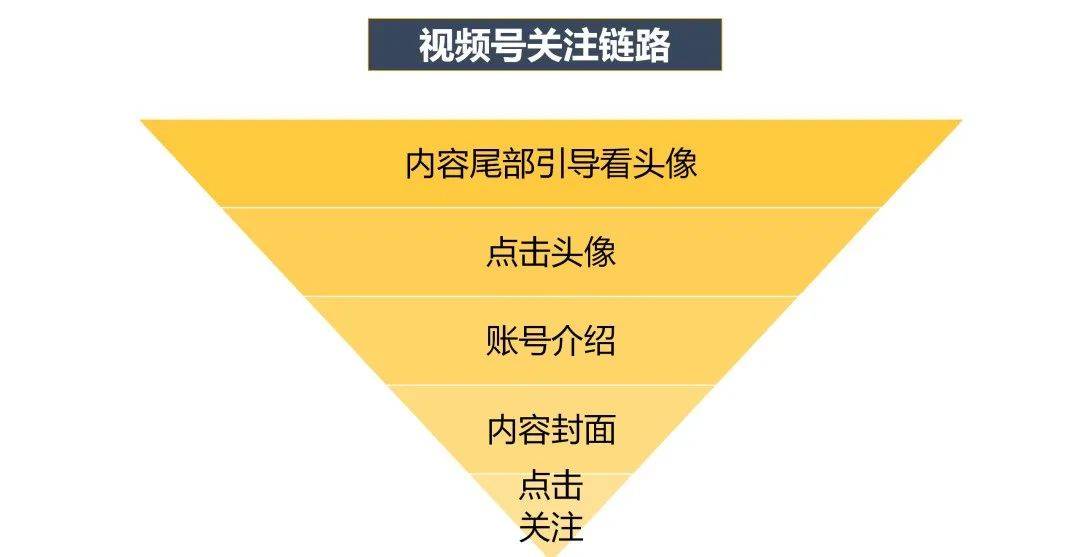 2025澳門正版資料免費(fèi)更新,深層數(shù)據(jù)執(zhí)行設(shè)計(jì)_版版67.11.73