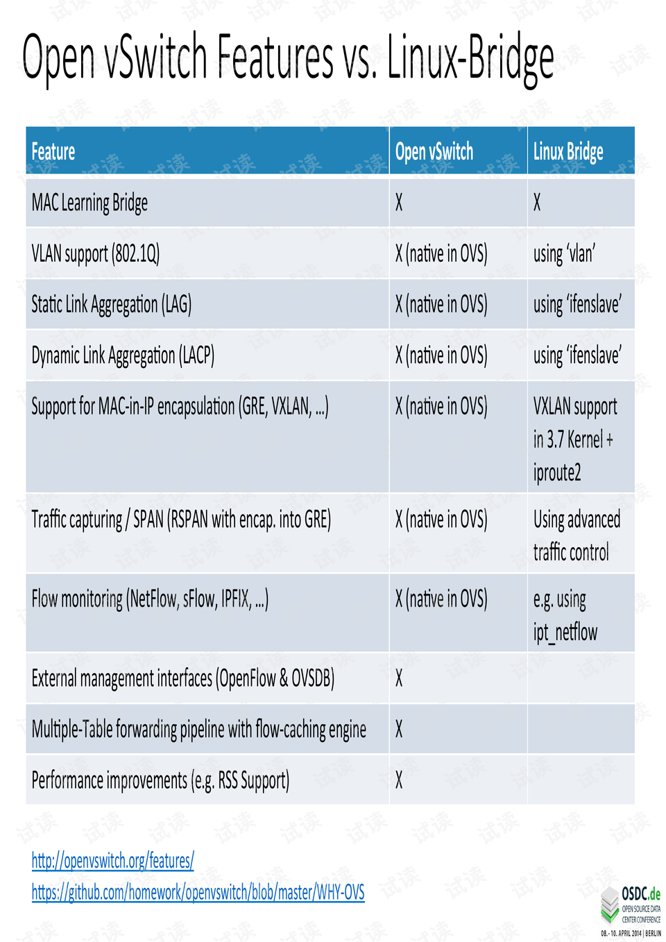 新澳彩六開(kāi)資料大全,經(jīng)典解析說(shuō)明_領(lǐng)航版66.98.22