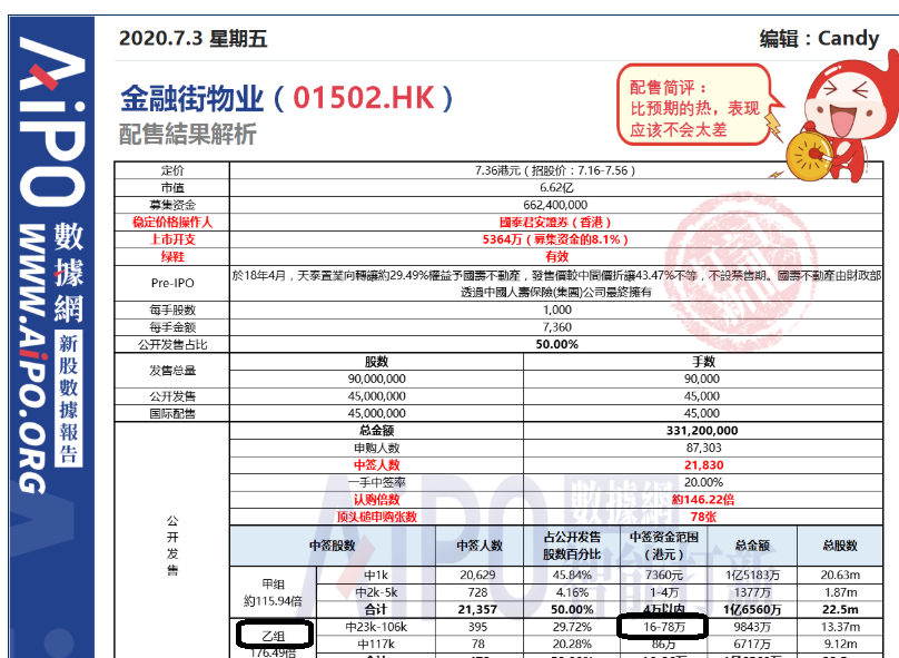 2025新澳彩資料免費資料大全,全面數(shù)據(jù)應用執(zhí)行_AP25.86.35